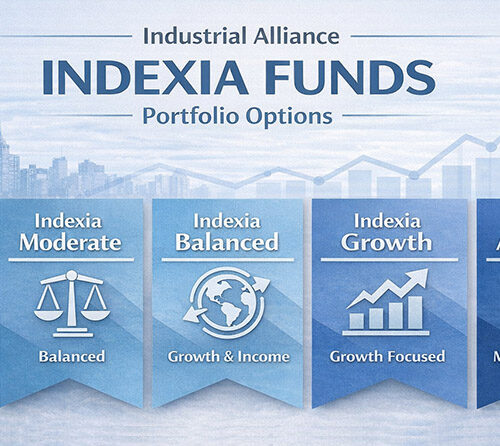 industrial-alliance-indexia-funds-a-smart-low-cost-investment-option-for-qrops